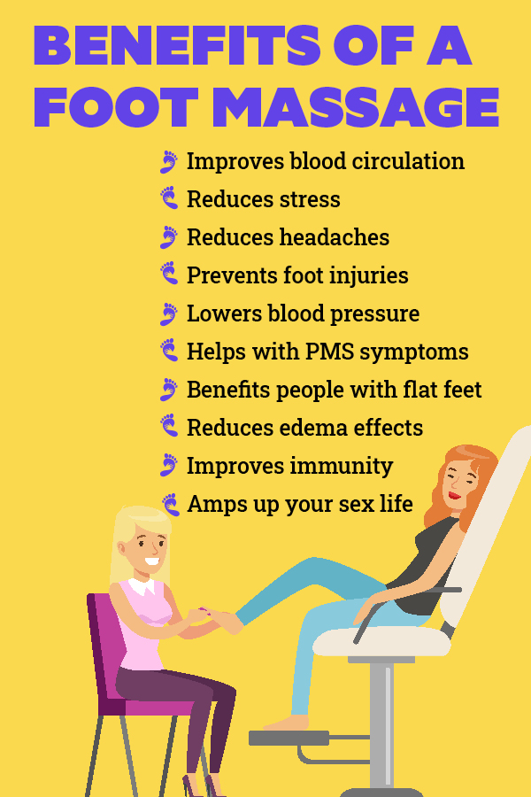 10 Amazing Benefits Of Foot Massage